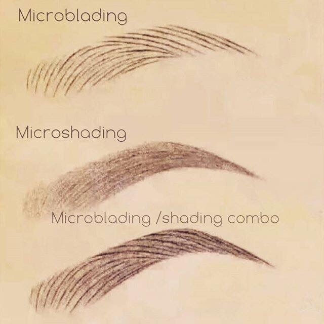 Imagen que muestra las diferencias entre las cejas híbridas y el microblading